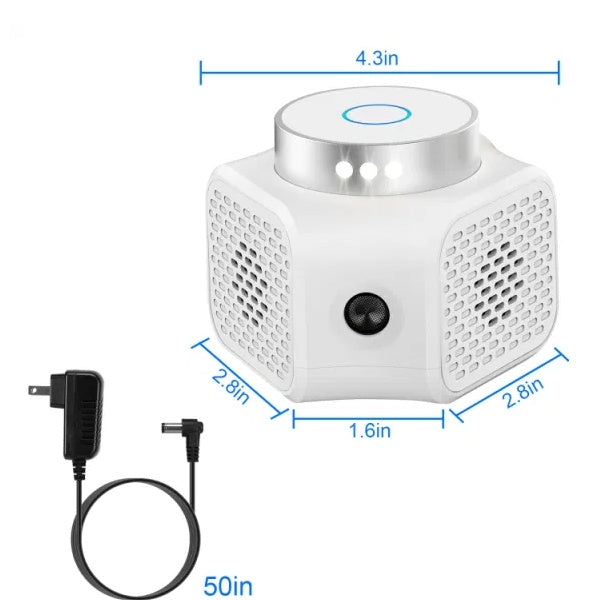 Pest Repellent Ultrasonic - Electronic Mouse Control