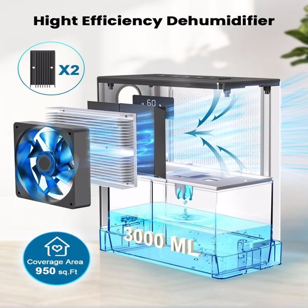 Home Dehumidifier, 101 Ounce Water Tank, With Automatic Shutdown Function, 2 Working Modes, 7 LED Light Colors