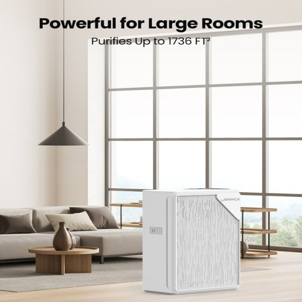 Air Purifier for Home Pets with Night Light, sleep Mode, Air purifiers for Home up to 1736 square feet