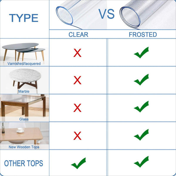 Clear PVC Tablecloth Protector 