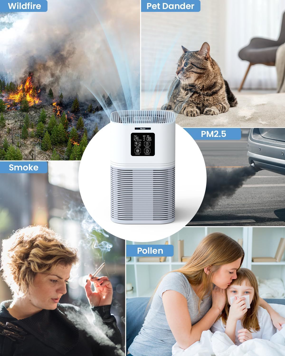 Air Purifiers for Home - Clean Air