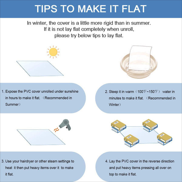 Clear PVC Tablecloth Protector 