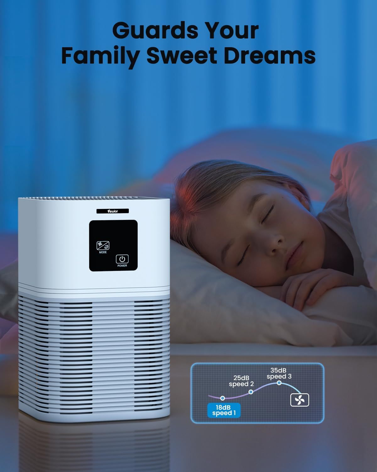 Air Purifiers for Home - Clean Air